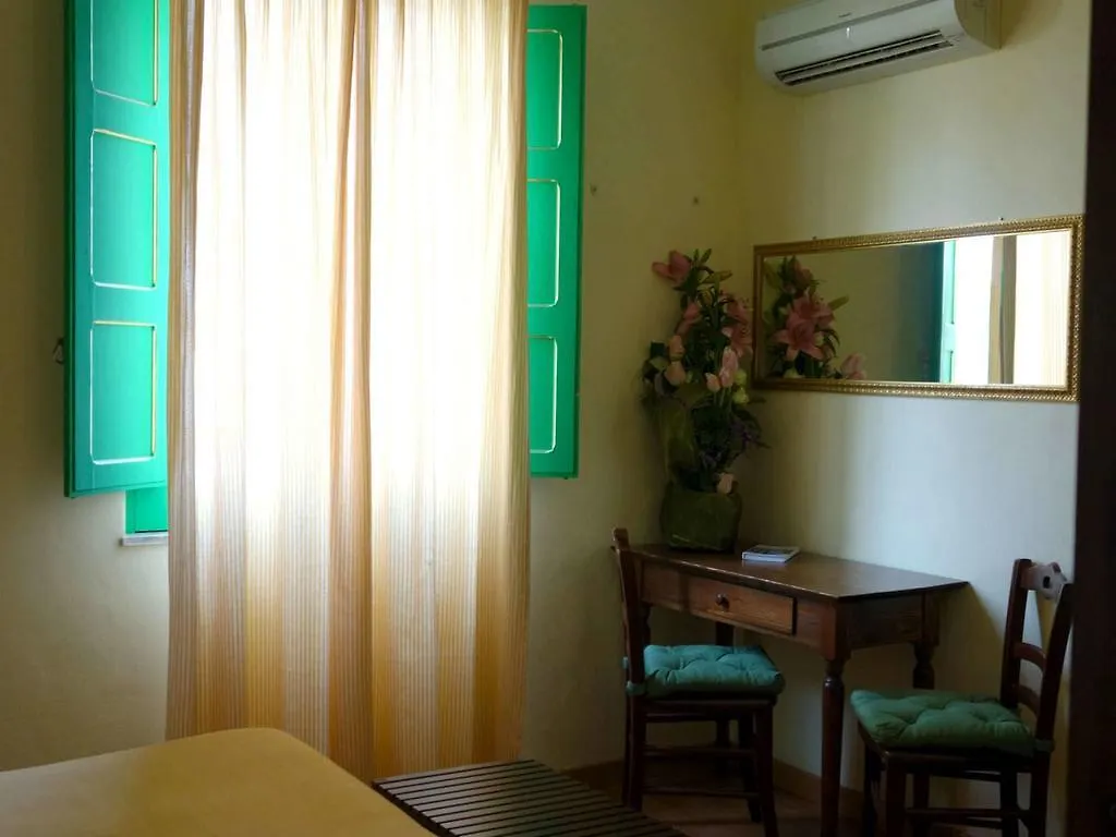 Bed And Breakfast Sorriso Taormina 0*,  Italy